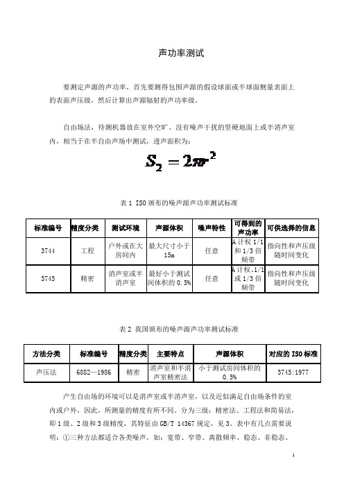 声功率测试方法