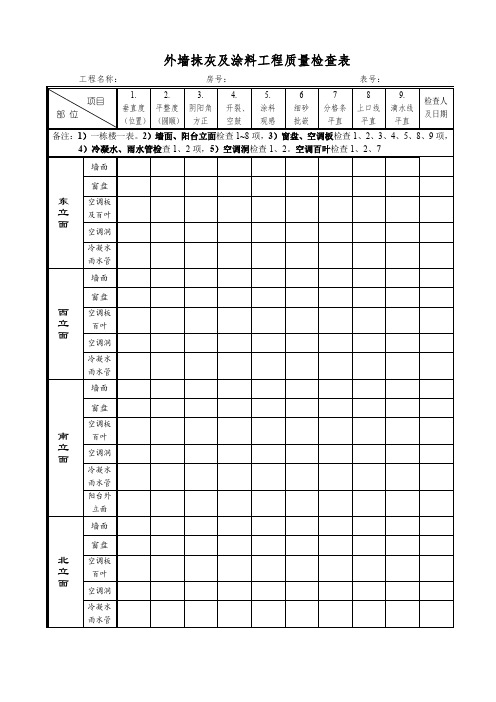 外墙抹灰及涂料工程质量检查表