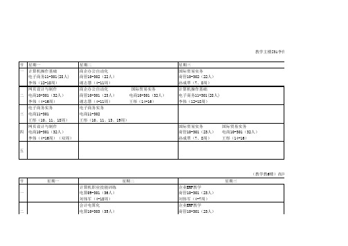 2011-2012-1实验课表