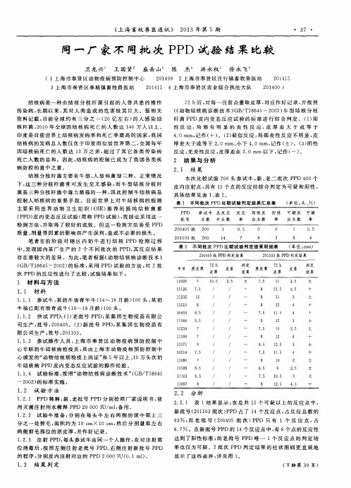 同一厂家不同批次PPD试验结果比较