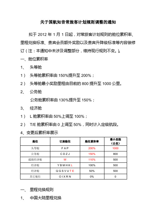 关于国航知音常旅客计划规则调整的通知111