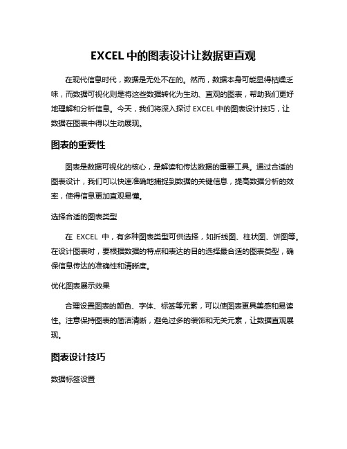 EXCEL中的图表设计让数据更直观