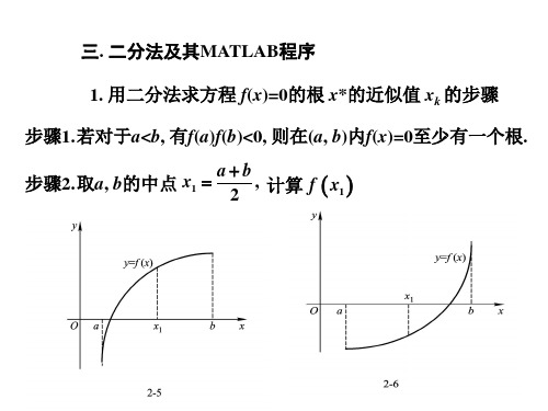 二分法及其matlab程序-经典