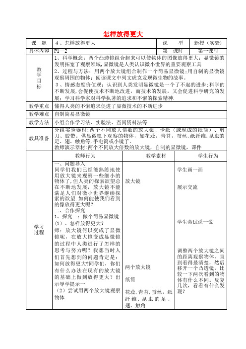 六年级科学下册1.4《怎样放得更大》教案教科版(最新整理)