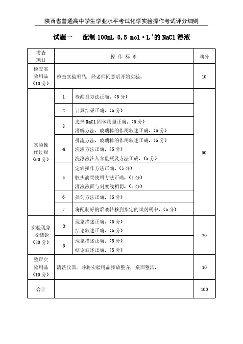 2020年化学评分细则