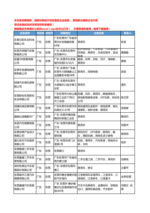 2020新版广东省东莞乘用车工商企业公司名录名单黄页大全55家