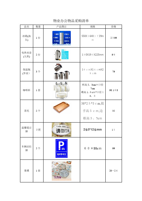 物业办公物品采购清单【范本模板】