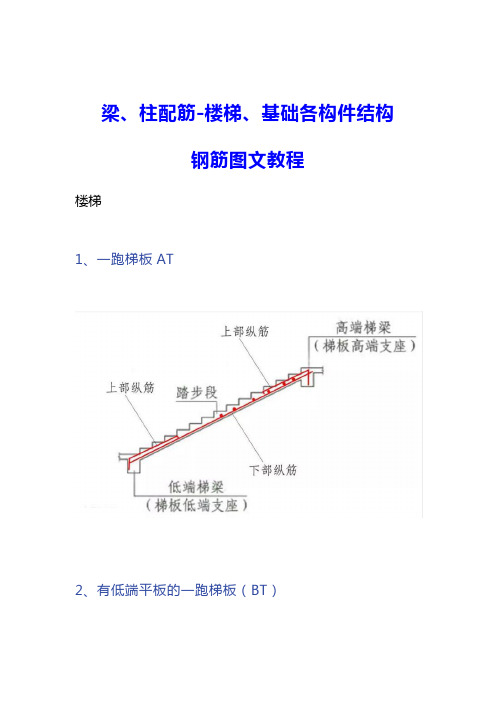 梁柱配筋楼梯基础各构件结构钢筋图文教程