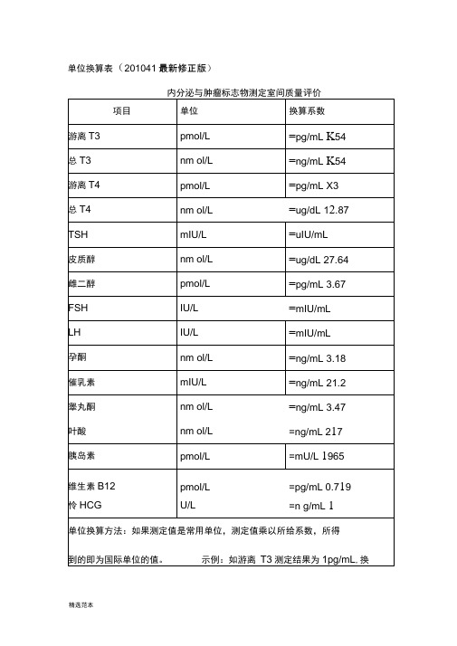 单位换算表