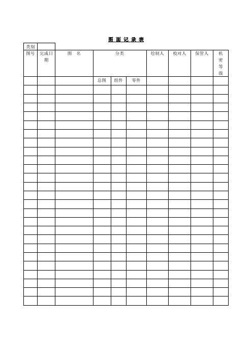 公司及公用文件合集-图面记录表(办公资料集)