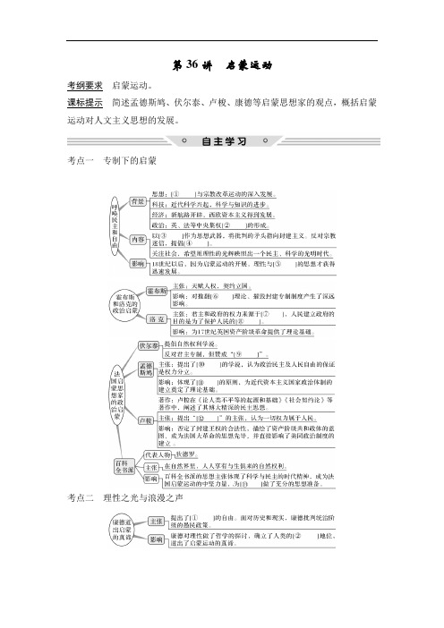 2018年高考历史人民版总复习教师用书：第36讲 启蒙运动 含解析 精品