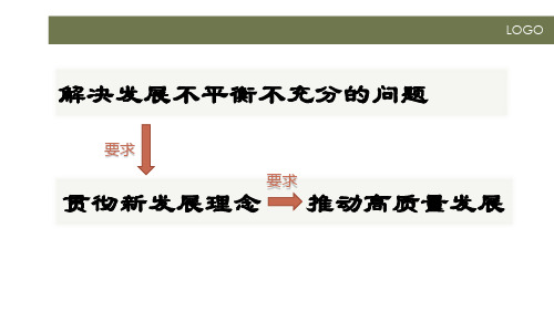 3.2+推动高质量发展+课件- 高中政治统编版必修二经济与社会 (1)