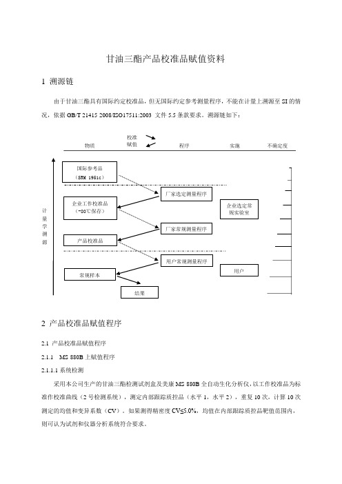 体外诊断试剂综述资料：产品校准品赋值资料-TG