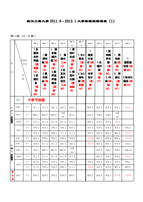 武汉工程大学-物理实验(下)11年课表