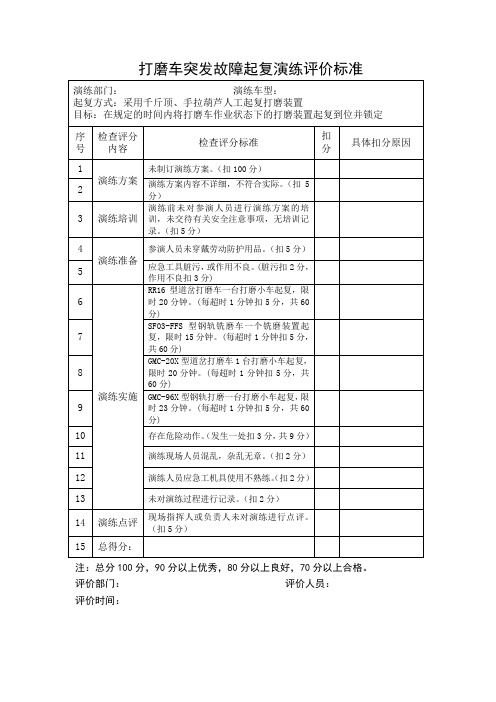 打磨车突发故障起复演练评价标准