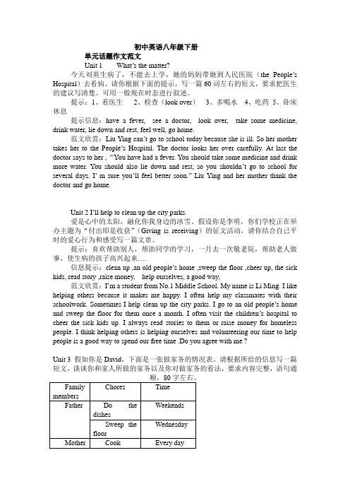 人教版新目标八年级下册英语各单元话题作文