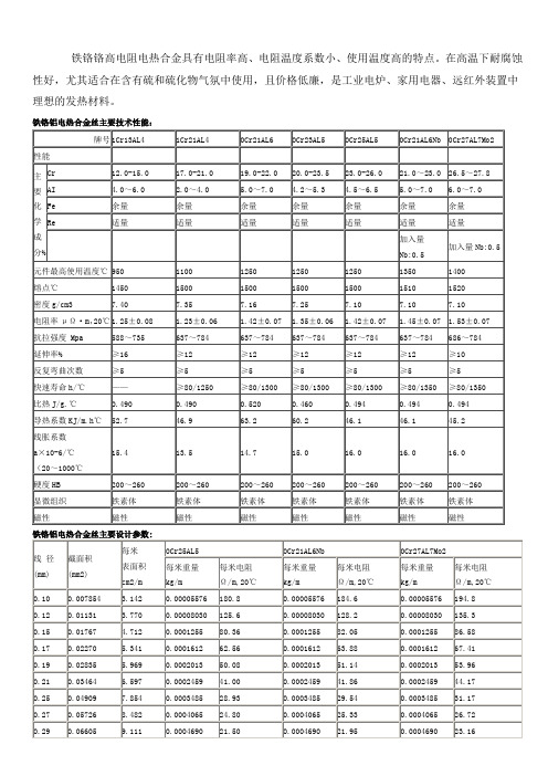 电热合金丝规格及性能