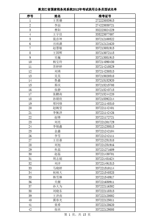 黑龙江省国家税务局系统2012 年考试录用公务员  - 国家公务员考试