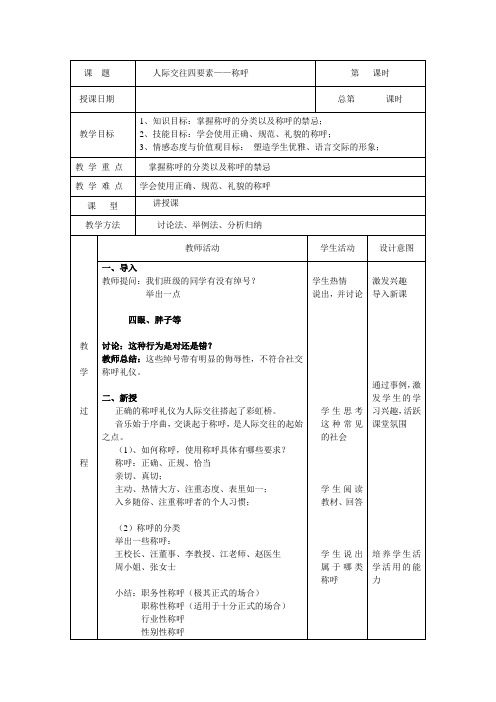 任务二：人际交往四要素1