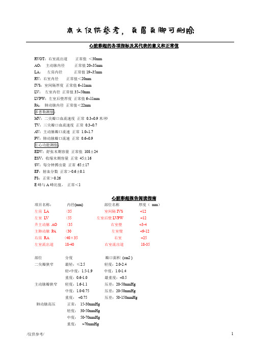 心脏彩超的各项指标及其代表的意义和正常值+心脏彩超报告阅读指南(严选内容)