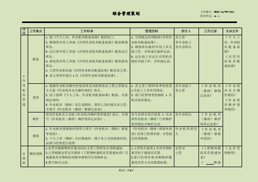 商场综合维修管理工作策划