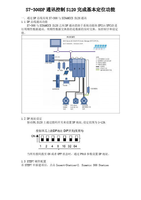 S120基本定位S7-300通讯