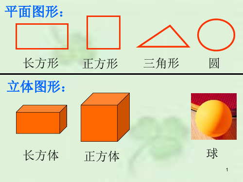 圆柱和圆锥的认识幻灯片