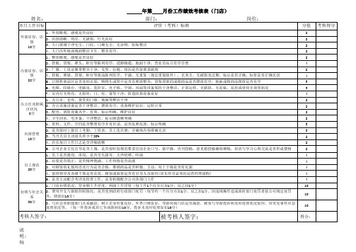 零售业超市全套业绩考核表.xls