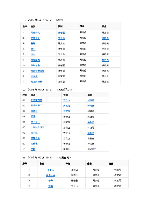 周杰伦歌名大全