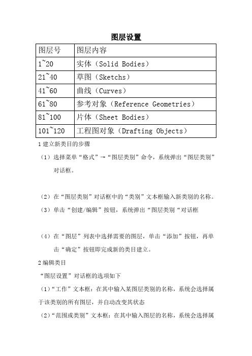 ug图层设置简介