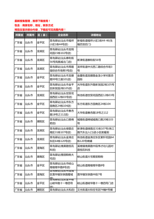 新版广东省汕头市菜鸟驿站企业公司商家户名录单联系方式地址大全286家