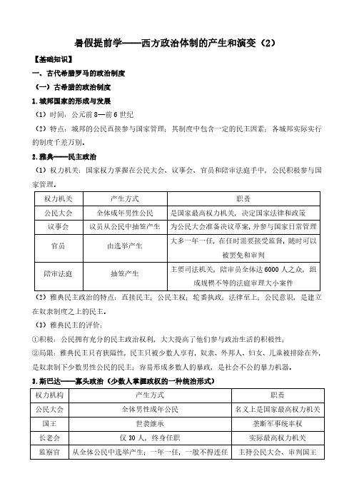 暑假提前学(2)西方政治体制的产生和演变——2020-2021学年高二历史上学期人教统编版 - 副本