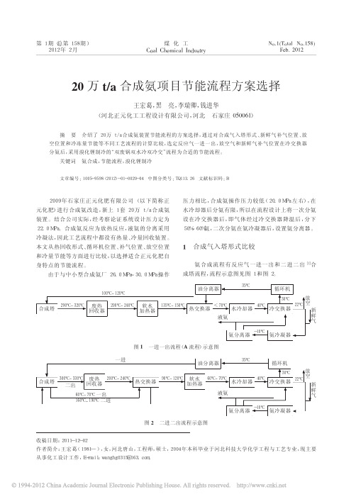 20万吨合成氨项目节能流程方案选择