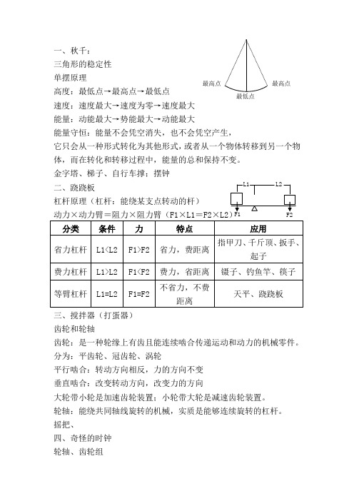 机器人等级考试一级知识总结