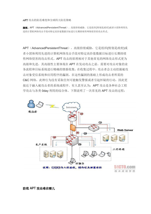 APT攻击的防范难度和全球四大防范策略