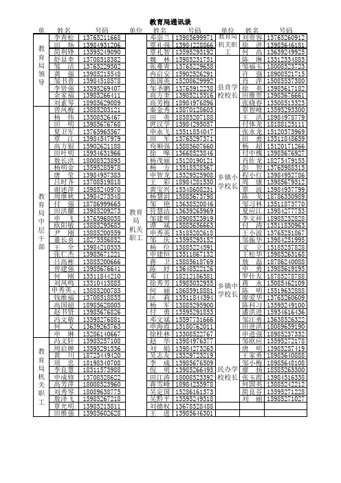 教育局机关通讯录