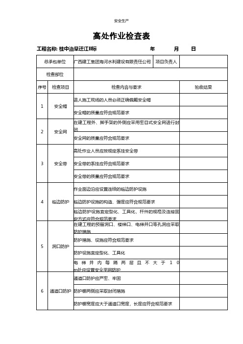 高处作业验收检查表应急预案企业管理安全生产规范化安全制度安全管理台账