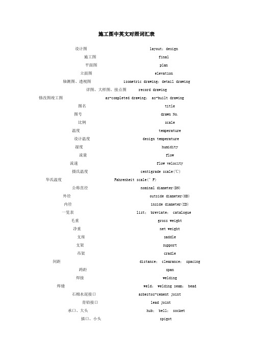 施工图中英文对照词汇表