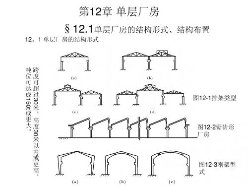 单层厂房的简介认识