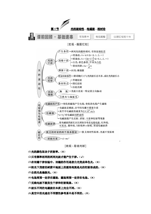 2020年江苏高考物理总复习讲义： 光的波动性  电磁波  相对论