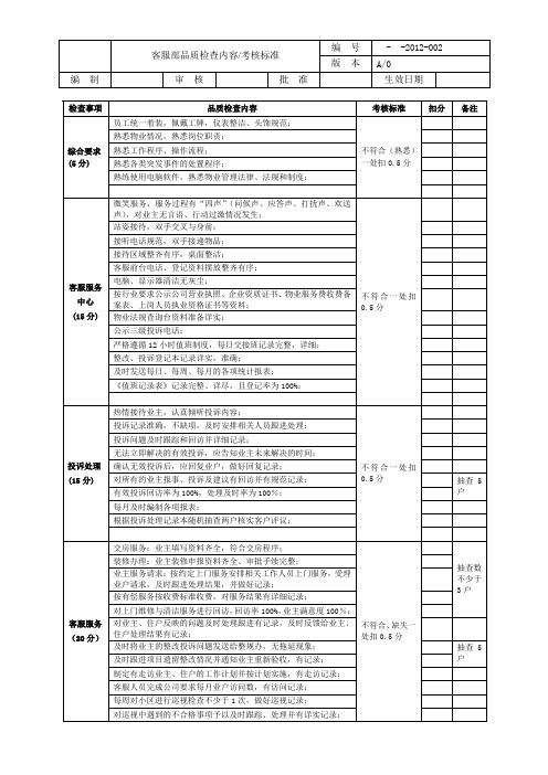 客户服务品质检查内容及考核标准