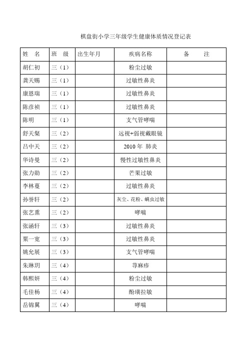 三年级健康体质调查登记表