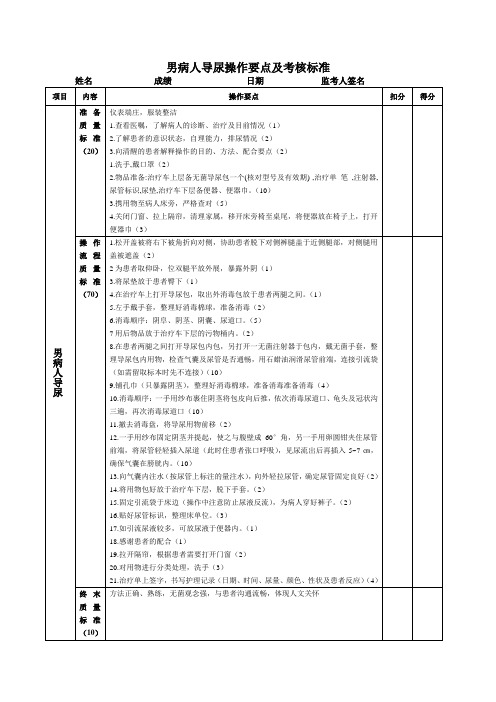 男病人导尿标准