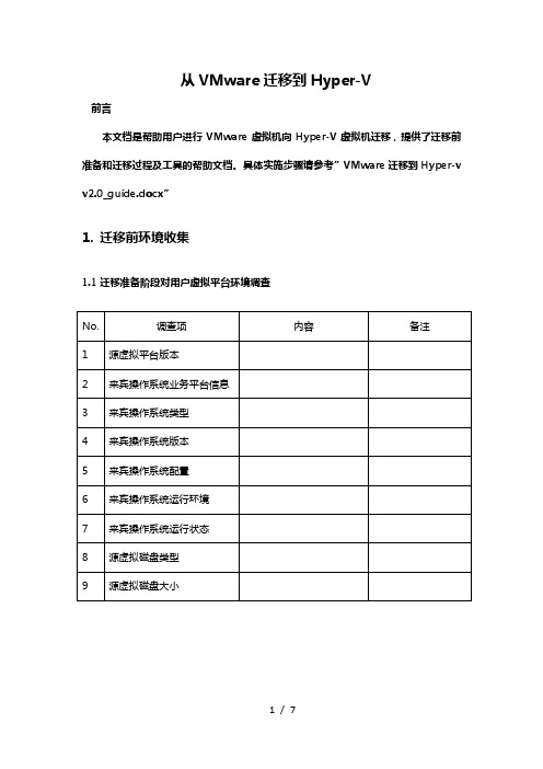 VMWare向 Hyper-V迁移_方案