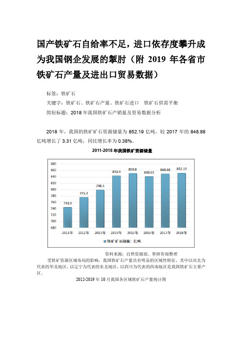 2019年全国各省市铁矿石产量及进出口贸易数据