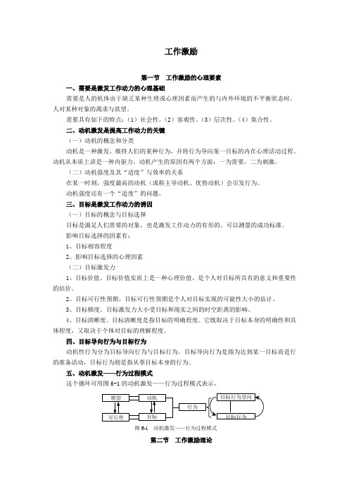 工作激励理论