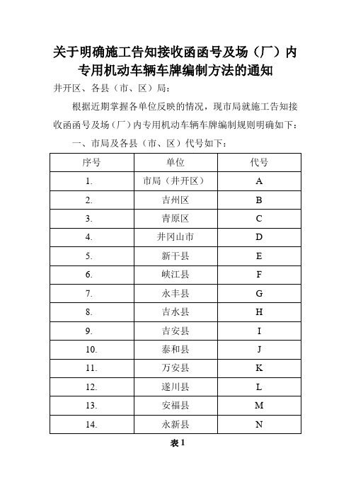 关于明确施工告知接收函函号及场(厂内专用机动车辆车牌编制方法的通知