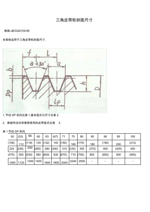 三角皮带轮剖面尺寸