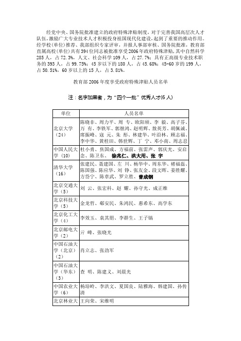 教育部：394位专家享受06年政府特殊津贴(名单)