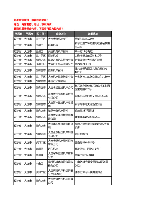 新版辽宁省大连市机床企业公司商家户名录单联系方式地址大全136家